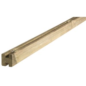 Grooved posts 21 mm H - S3926